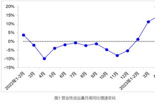 ?给大家展个背！C罗晒健身撸铁视频&好身材一览无余